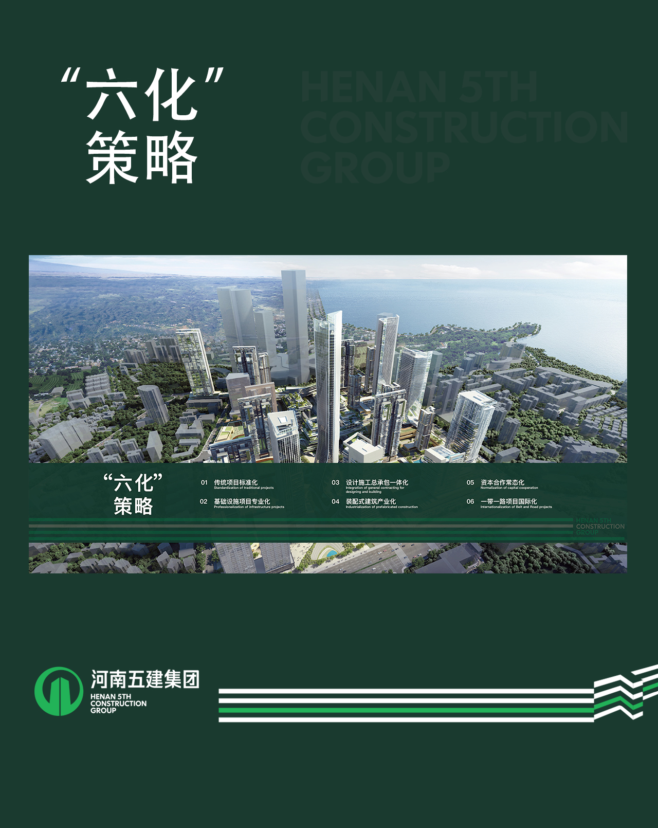 六化策略(图1)