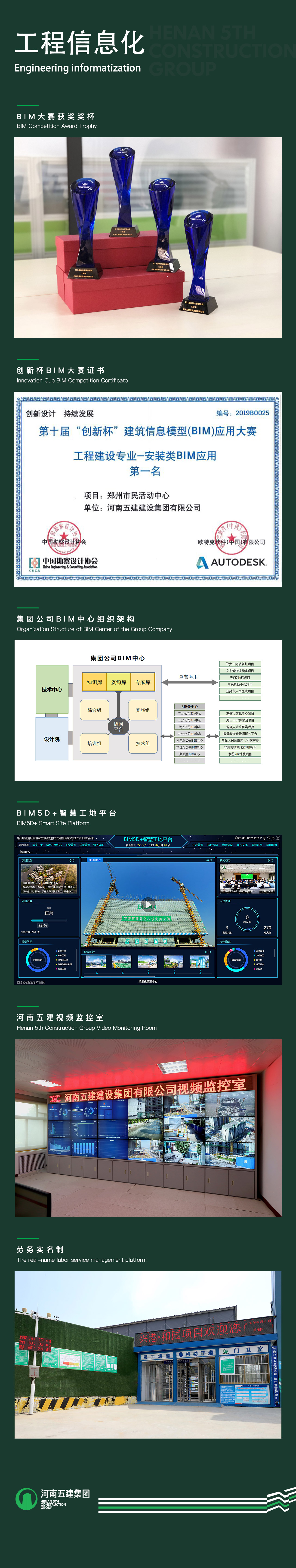 Informatization(图1)